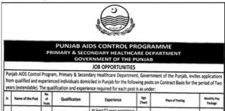 Job For Psychologists in Punjab